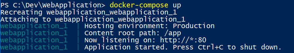 Development workflow for Docker apps · Microsoft Microservices Book