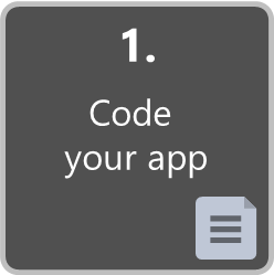 Development workflow for Docker apps · Microsoft Microservices Book