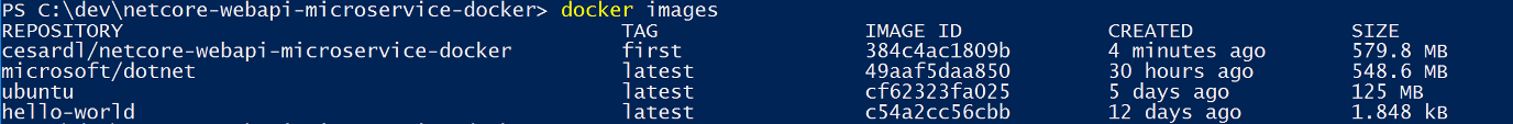Development workflow for Docker apps · Microsoft Microservices Book